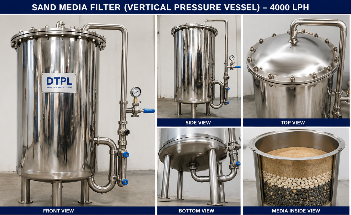 Sand Media Filter