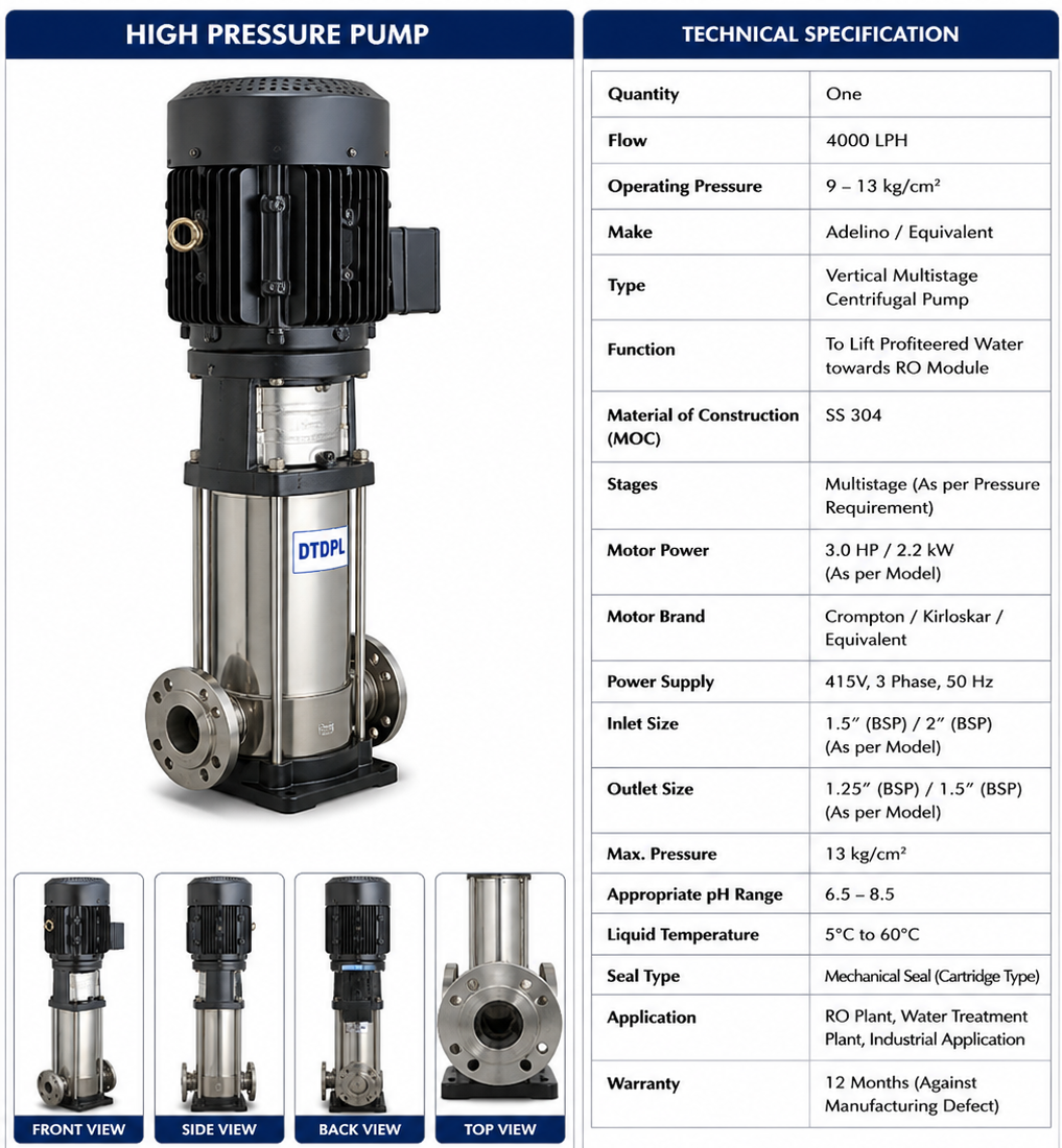 High Pressure Pump