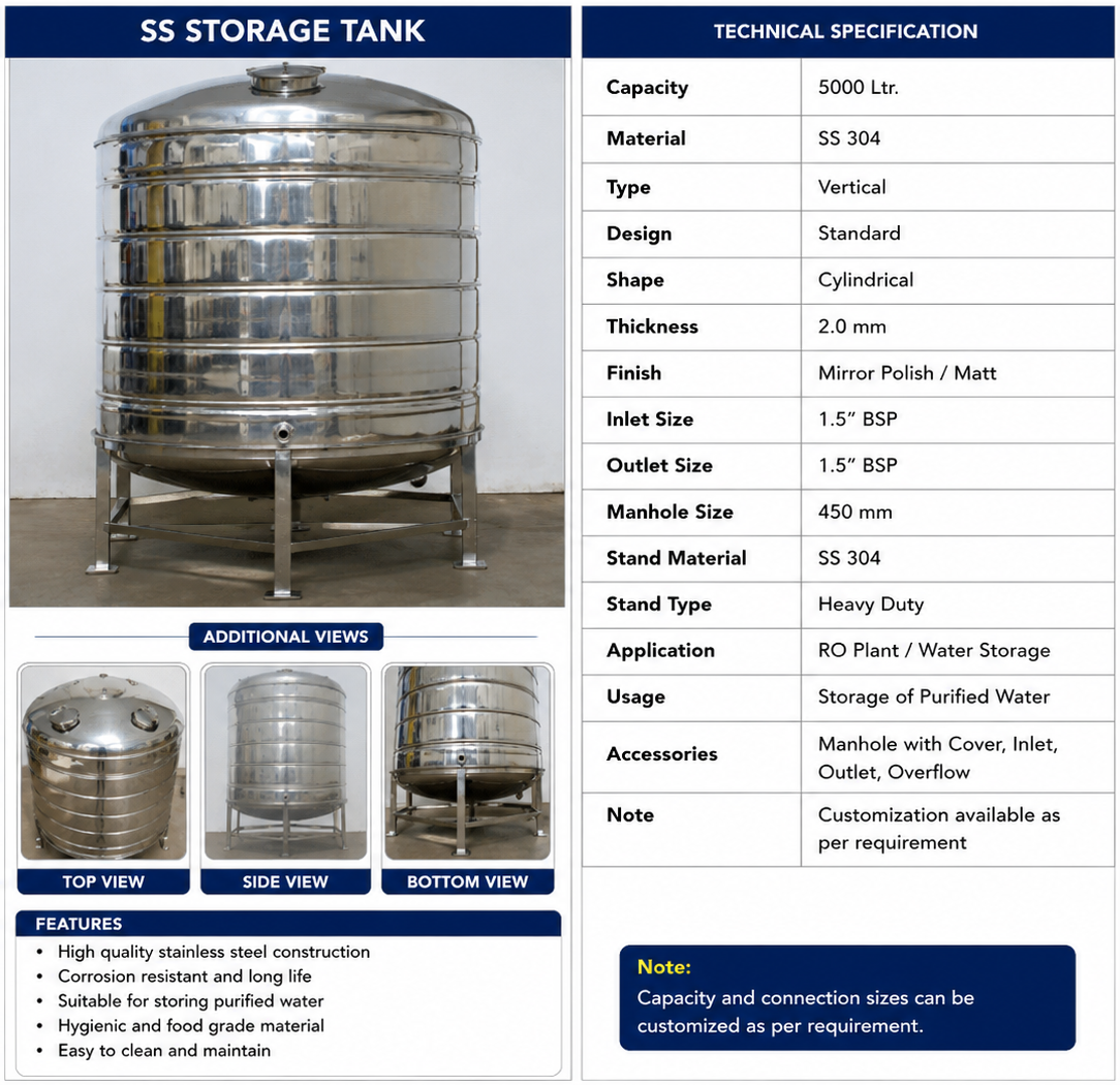Storage Tank