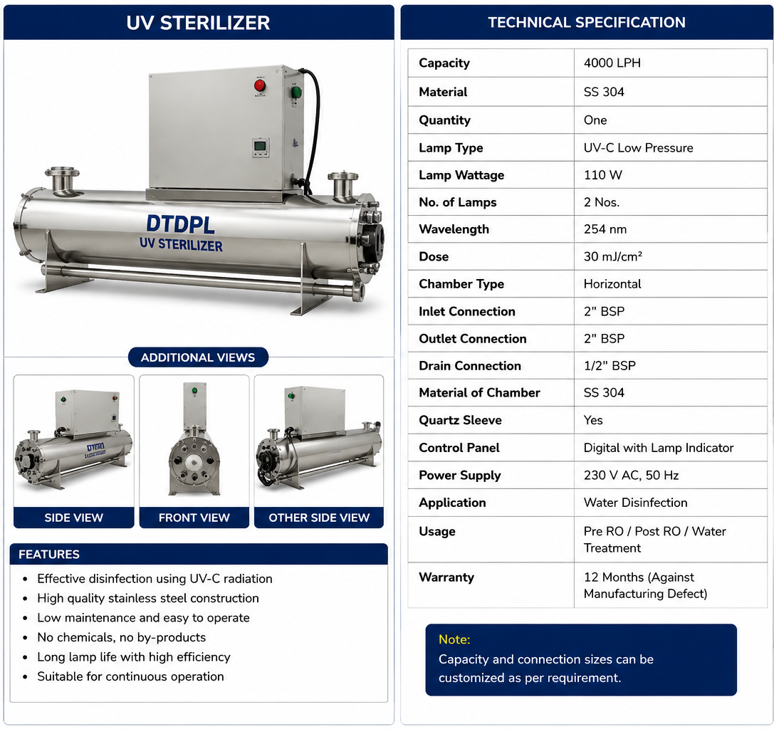 UV Sterilizer