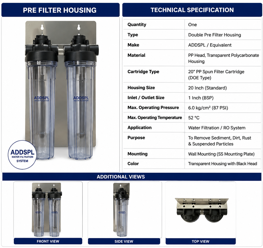 Flow Meter