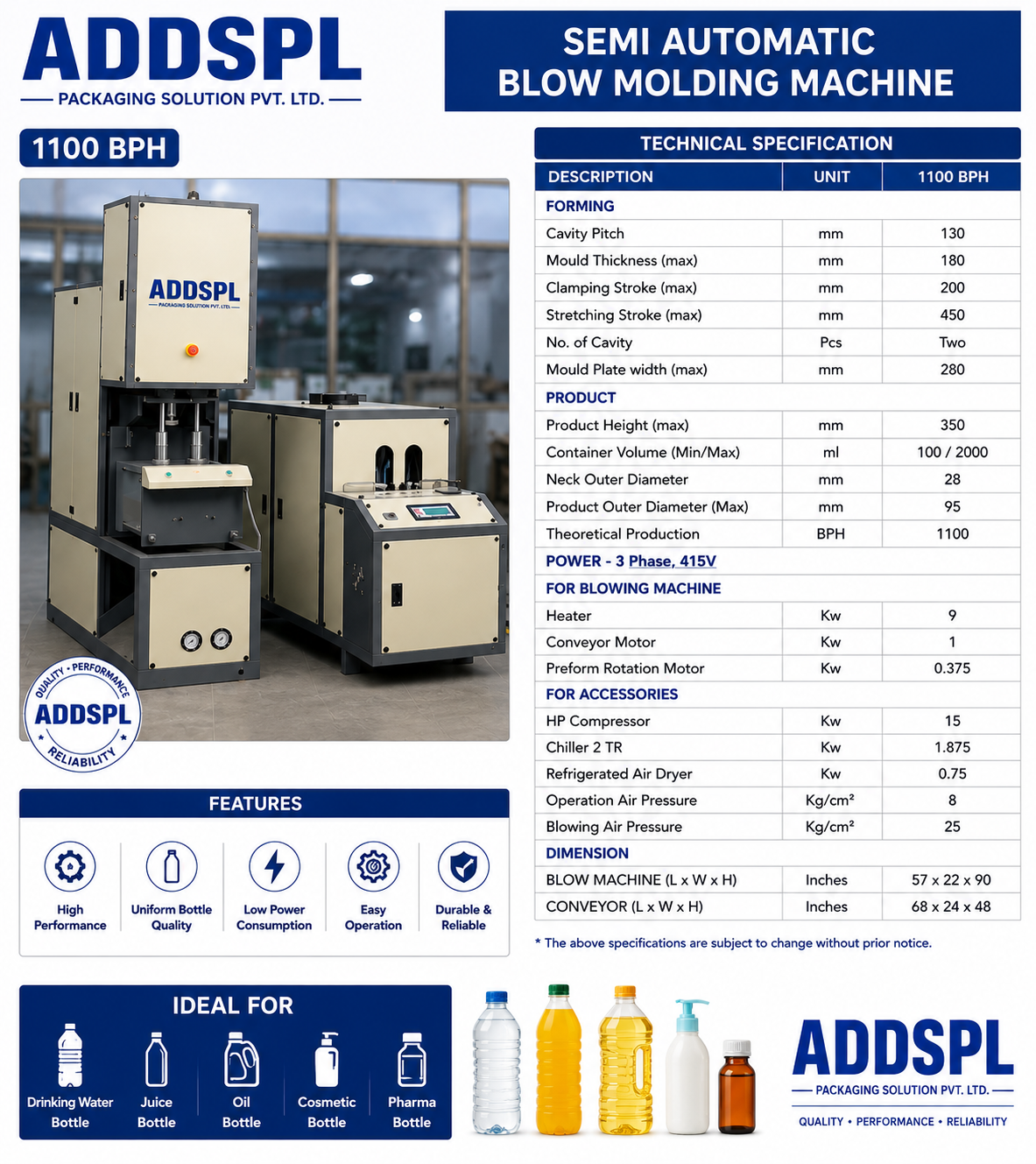 Short Neck Semi Auto Blow Moulding Machine-1100 BPH