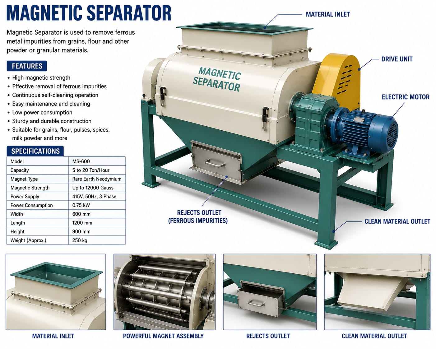 Magnetic Separator-500–1000 kg/hr