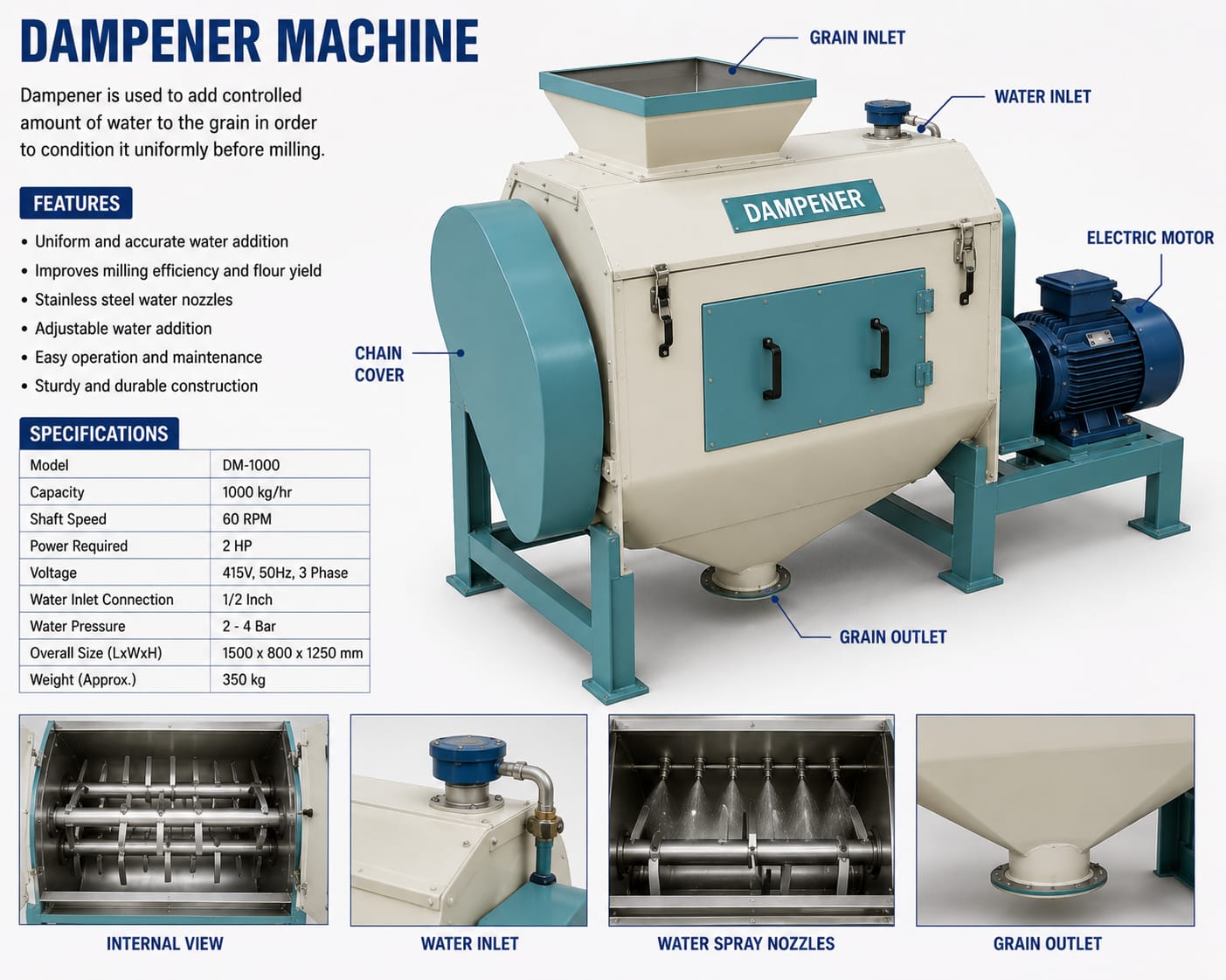 Dampener-500–1000 kg/hr