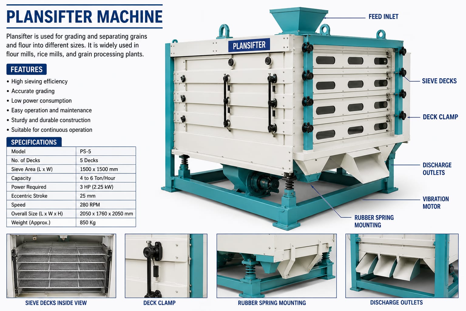 Plansifter-500–1000 kg/hr